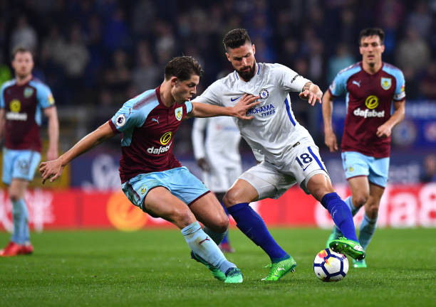 积分的变化 积分的变化